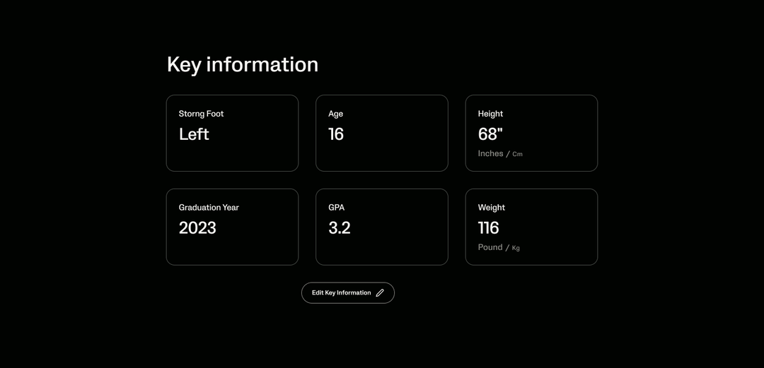 Player Profile - Information